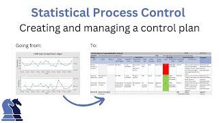 SPC: 4. Creating a control plan