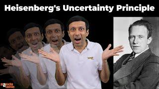 Heisenberg Uncertainty Principle