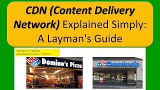 CDN (Content Delivery Network) Explained Simply: A Layman's Guide