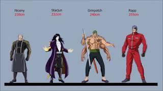 Toriko Characters Heights/Size Comparison