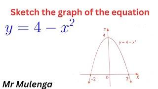 Easiest Way to Sketch the graph of a quadratic function