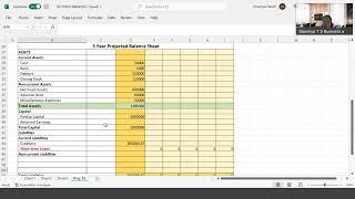 How to prepare Proforma Balance Sheet & Income Statement