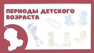 Периоды нервно-психического развития детей (педиатрия лекция)