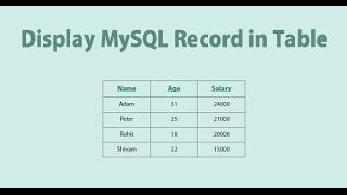 PHP For Beginners:  Displaying MySQL Records in a HTML Table (Hindi/Urdu)