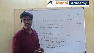 Depreciation Basics Journal Entries in Tamil | Deprecation Part 1 | Accounts Basic Videos in Tamil