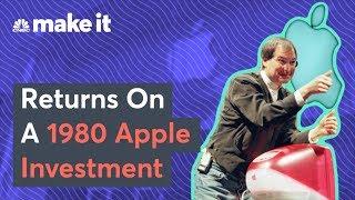 How Much Is Apple Stock From 1980 Worth Today?