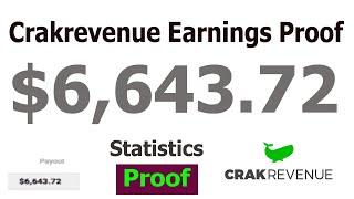 I Made $6,643 with Crakrevenue Affiliate Network and You Can TOO!