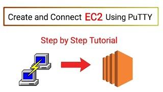 Create and Connect EC2 Using PuTTY | AWS EC2