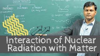 Interaction of Nuclear Radiation with Matter