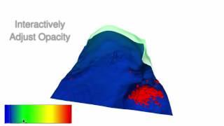 LR Volume Visualization Telescope