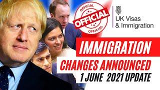 NEW IMMIGRATION RULES UK 2021 FOR MIGRANTS IN THE UK | UK IMMIGRATION 2021 | UK VISA UPDATES 2021