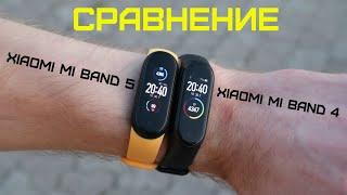 Сравнение: Xiaomi Mi Band 5 VS Xiaomi Mi Band 4. Что выбрать???