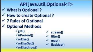 API java.util.Optional | What is Optional ? How to create Optional ? 7 Rules of Optional