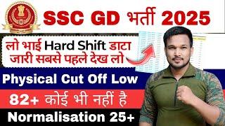 SSC GD 2025 Normalisation Marks 25+ बढ़ेगा Hard Shift SSC GD Cut Off 2025 | SSC GD Physical Cut Off