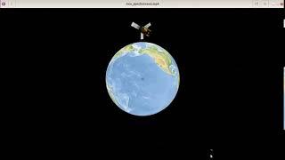 Geostationary and Sun synchronous satellites