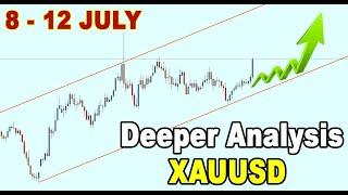  A Deeper Analysis on XAUUSD GOLD 8 - 12 July