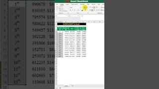 How to Use Superscript in Microsoft Excel 2016, 2019, 2021 and 365 #youtubeshorts #shorts #short