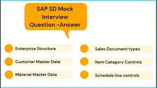 SAP SD Mock Interview Question -Answer Discussion Video 1