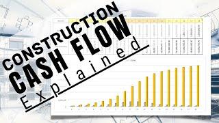 Everything About Cash Flow In The Construction Field