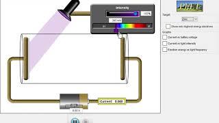 Photoelectric Effect PhET