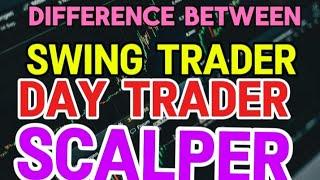 What Is A Swing Traders, Day Trader,A Scalper  Forex Traders#trading #us30 #goldforex #nas100