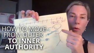 How to Move from Outer to Inner Authority