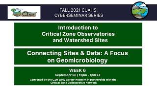 Connecting sites and data - A focus on geomicrobiology