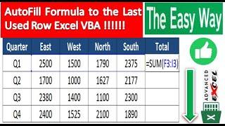 AutoFill Formula To The Last Used Row || Advanced Excel || Excel VBA || When ExcelisAdvanceD