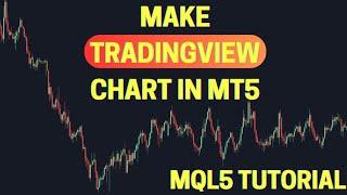 How to make your MT5 chart look like TradingView chart? - MQL5 Coding Tutorial