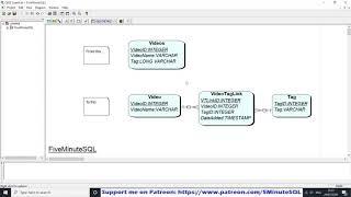 5MinuteSQL - string split tutorial in Microsoft SQL Server