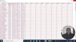 data envelopment analysis using R