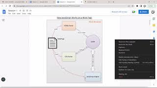 Javascript revision Masterclass 1 by Onkar kale