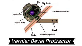 Vernier Bevel Protractor ( Parts and Working )  |  Detailed Explanation  |  Proper Examples