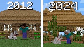 2012 vs 2024 - Nostalgia