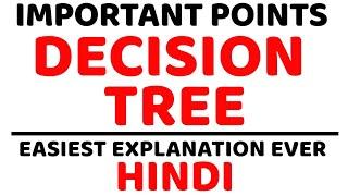 Decision Tree Important Points ll Machine Learning ll DMW ll Data Analytics ll Explained in Hindi