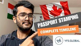 My VFS passport stamping timeline *2023*