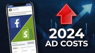 Running Facebook Ads? What does it COST in 2024