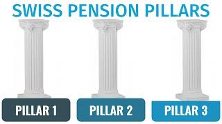 Swiss Pension Overview