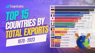 Top 15 Countries by Total Exports 1970-2023 | Topstats