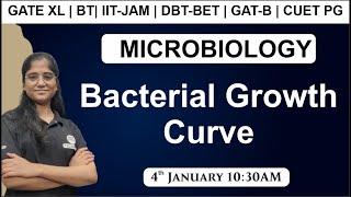 GATE BT/XL | IIT -JAM | DBT- BET | CUET PG | Microbiology | Bacterial Growth Curve | Neha