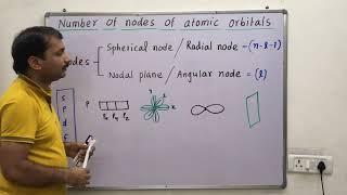 2.28-Node, spherical node/radial node and nodal plane/angular node,/ Atomic structure