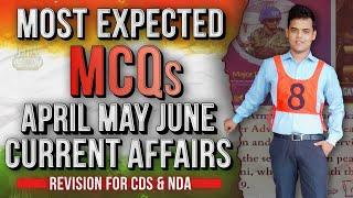 Current Affairs MCQs from April May and June 2024.