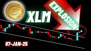 Make or Break Move Of Stellar Lumens XLM Crypto Coin