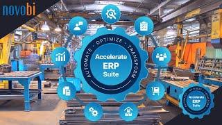 AccelerateERP For Manufacturers: Novobi's Fully-Integrated, End-to-End ERP Solution