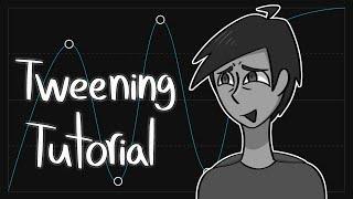 Tweening/Pmv Editing Tutorial (CapCut)