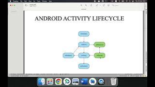 Android Activity LifeCycle