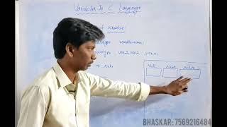 C | Java | Python | One Of The Best Trainers in Nellore | Very Special Training for Freshers