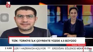 2020 ilk çeyrek büyüme rakamları