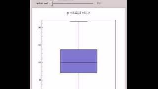 Exploring Skewness in Box Plots