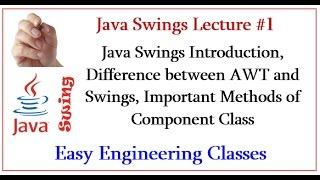 Java Swings Introduction, Difference between AWT and Swings, Important Methods of Component Class